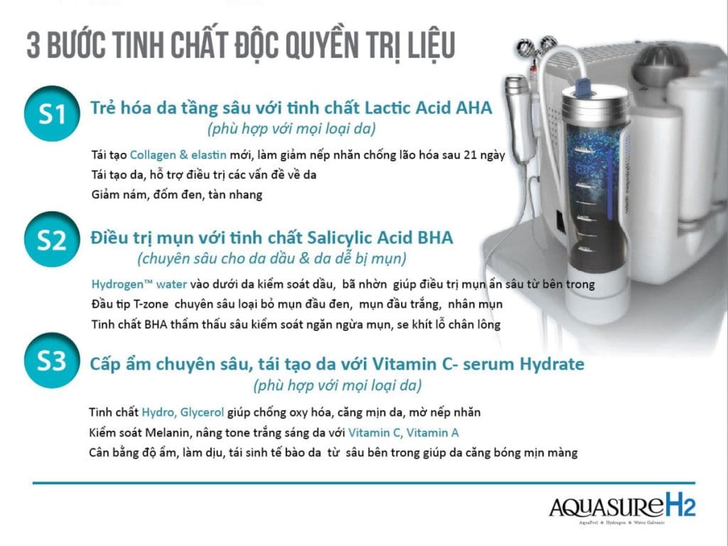 Máy Chăm Sóc Da Mặt Tổng Thể AquaSure H2 - Hàn Quốc (10)