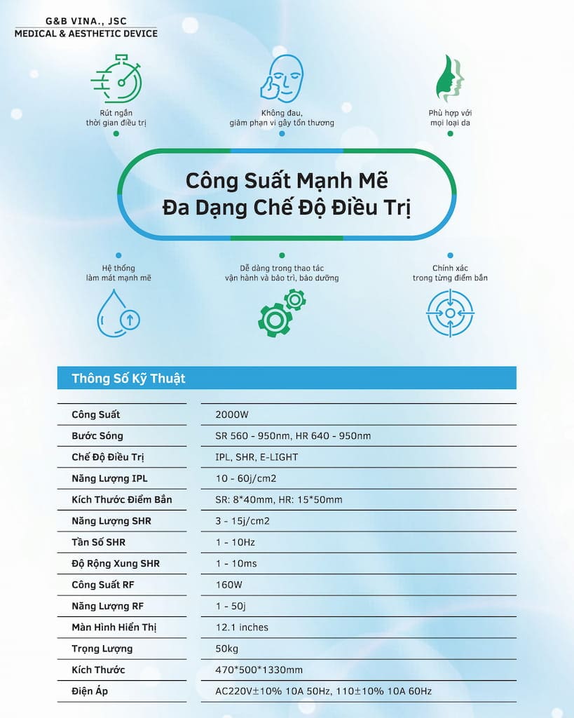 Máy Triệt Lông 3 Trong 1 Dermalux III