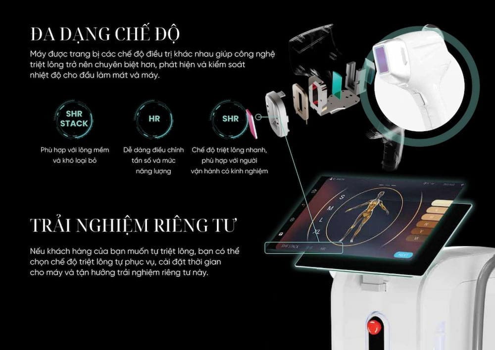 Máy Triệt Lông Diode Laser K12