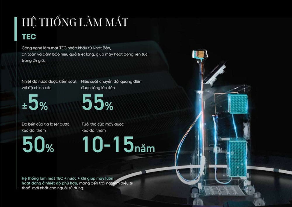Máy Triệt Lông Diode Laser K12
