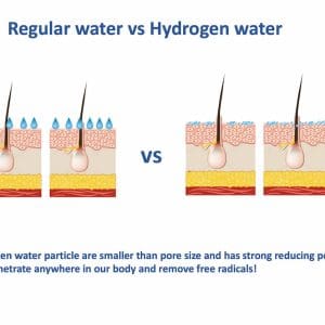 Máy Chăm Sóc Da Mặt Tổng Thể AquaSure H2 - Hàn Quốc (9)