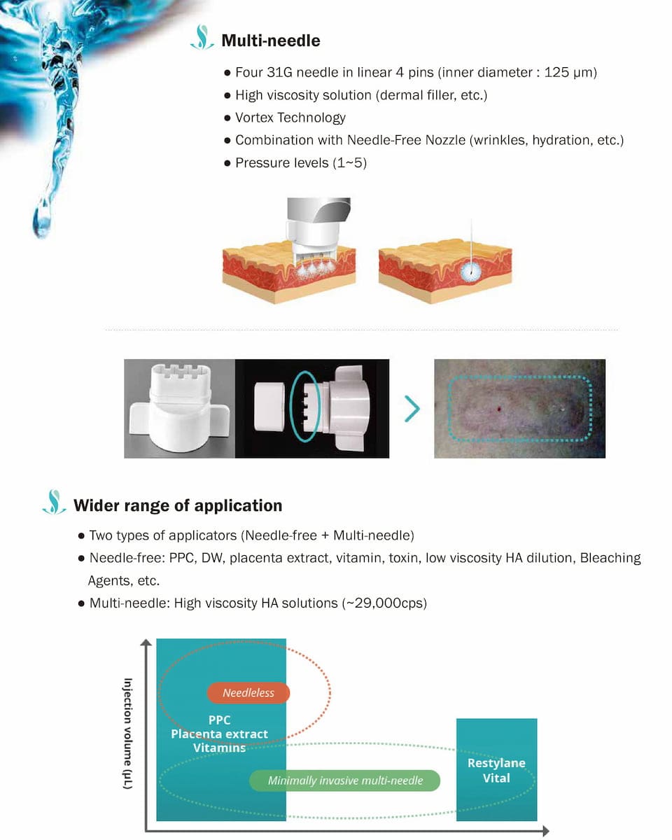 Máy Tái tạo da & điều trị sẹo INNOjector (1) (1)