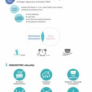 Máy Tái tạo da & điều trị sẹo INNOjector (1) (1)