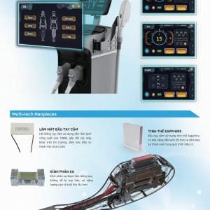 Máy triệt lông IPL ít gây kích ứng