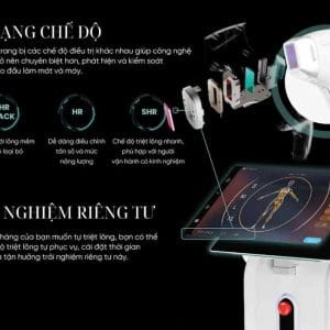 Máy Triệt Lông Diode Laser